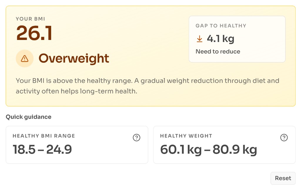 How to calculate BMI online — Read the guidance — View BMI result, category, gap to healthy, and quick insights How to calculate BMI online — Read the guidance — View BMI result, category, gap to healthy, and quick insights
